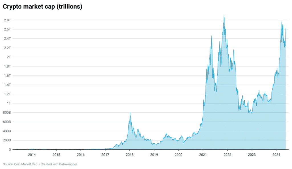crypto-image-3