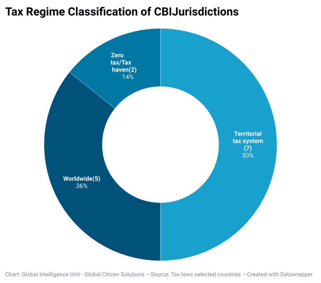 rbci-img-10