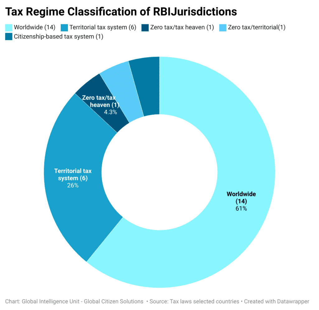 rbci-img-11
