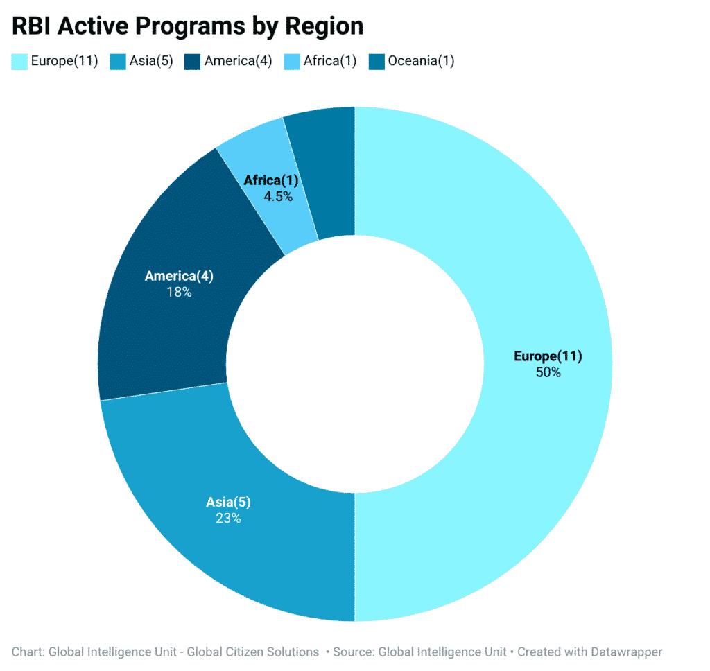 rbci-img-5