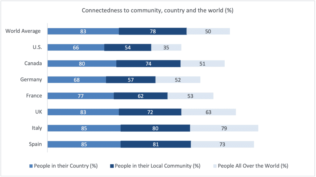 Chart-11-1024x574