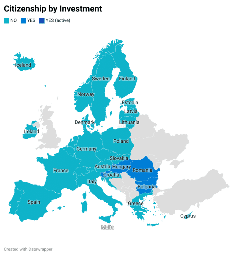 Citizenship-by-Investment-EU-768x825