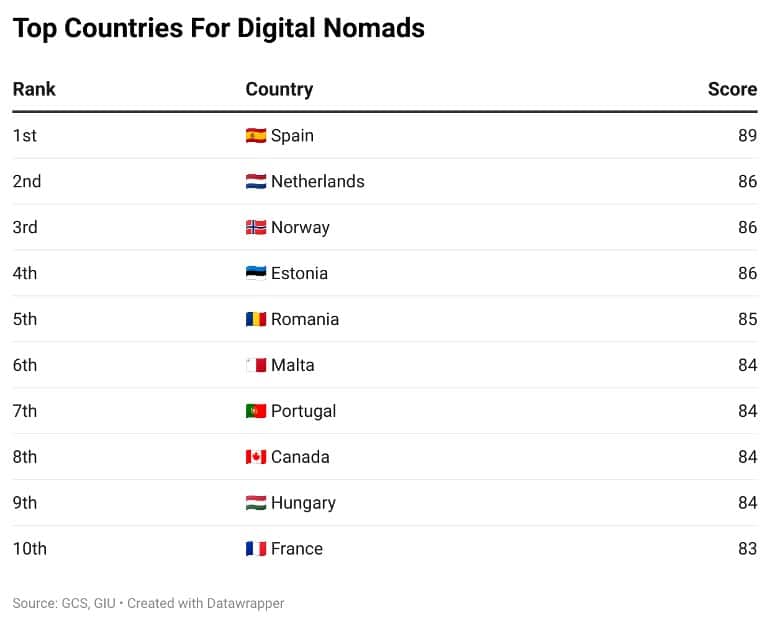 nomaddigital2